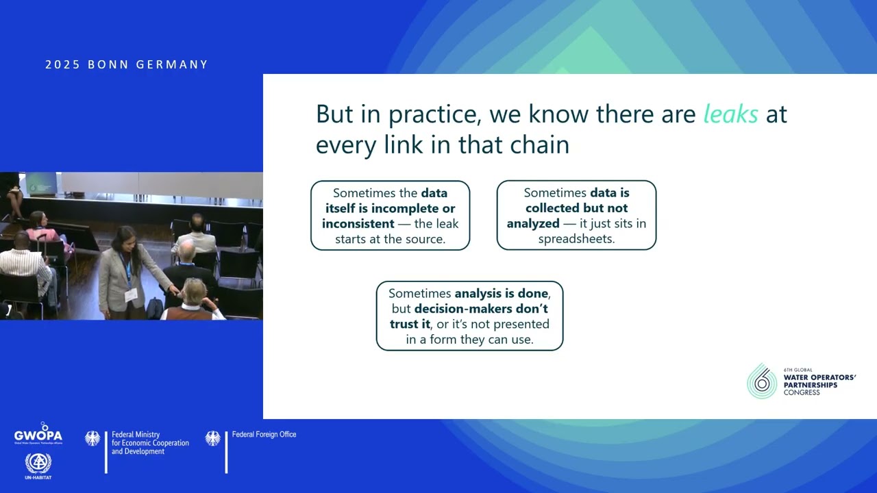 Tools & Experience from Africa, Asia, Europe for Utility Transformation | 6th Global WOPs Congress