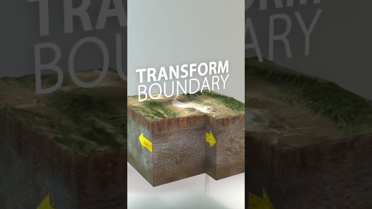 Uncovering the Mystery of Earthquakes - Why Do it Happen? #why #sci #earthquake