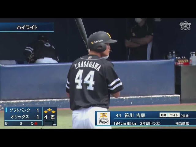 【ファーム】5月6日 バファローズ対ホークス ダイジェスト