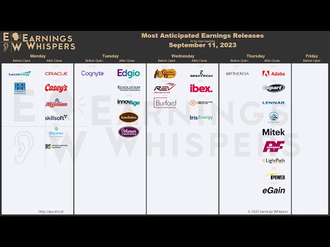 The Most Anticipated Earnings Releases for the Week of September 11, 2023