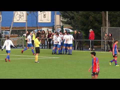 Gizonezko Jubenilen Euskal Liga: Lagun Onak 6-1 Balmaseda