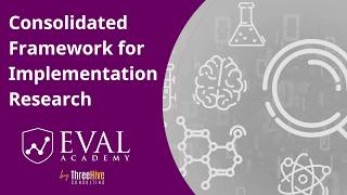 Consolidated Framework for Implementation Research (CFIR)