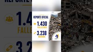 Nuevo reporte al 27/06/2026