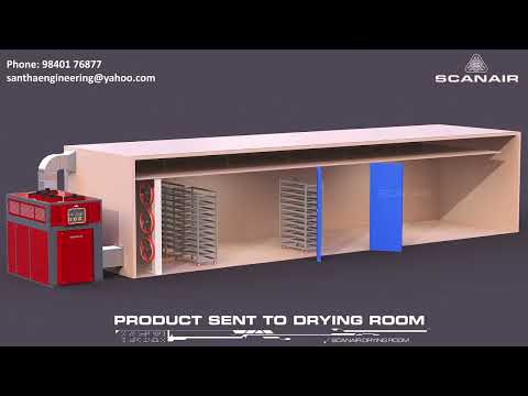 SCANAIR Heat Pump Dryer Manufacturers in India