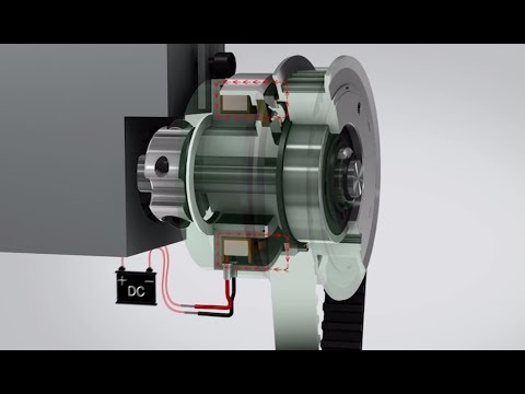 Electromagnetic Clutches - How It Works
