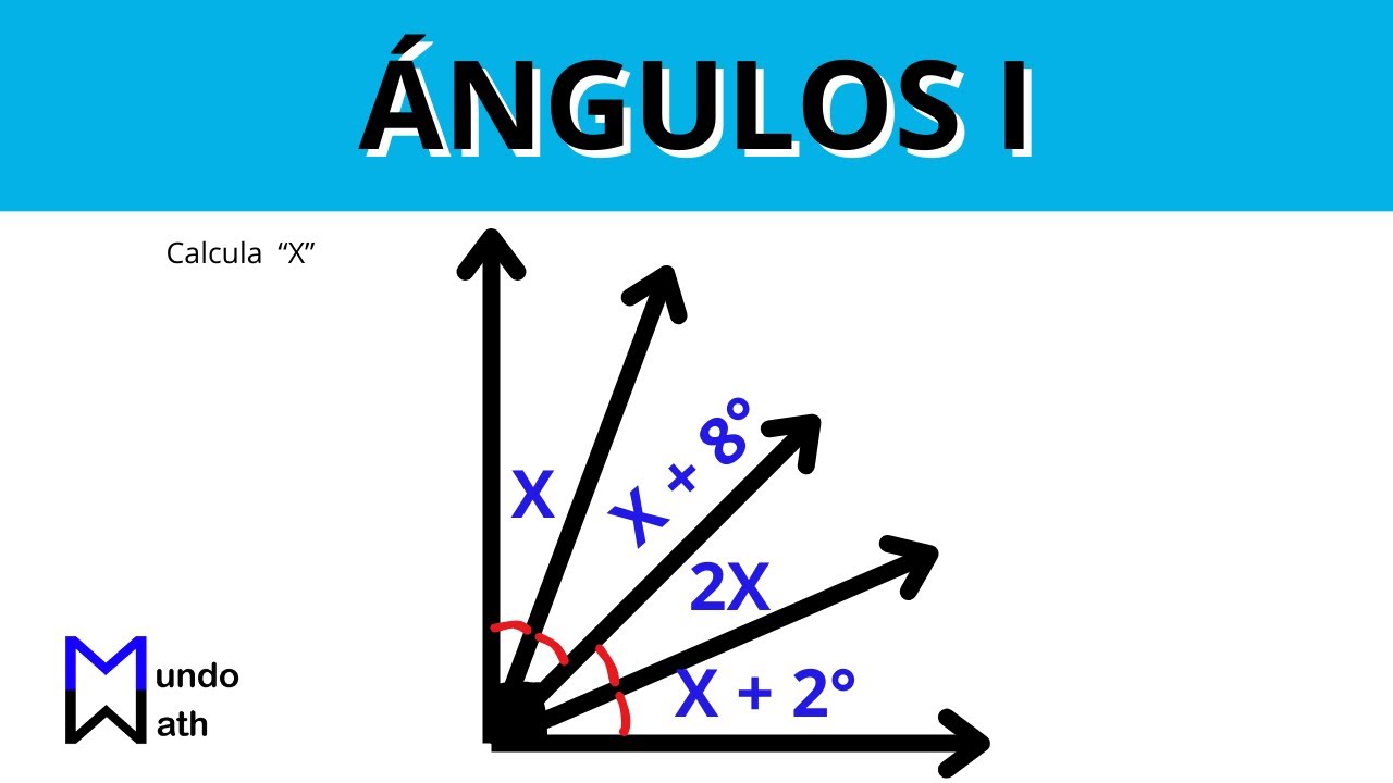 Ángulos I - Operaciones con las medidas de ángulos y bisectriz de un ángulo - Geometría