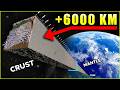 The INCREDIBLE DEPTH Of The EARTH Earth Layers