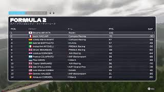 #04 F1 25  F2 第5戦ベルギー