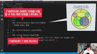 모던 웹을 위한 HTML5 + CSS3 바이블 8강 - 이미지 태그와 경로 지정