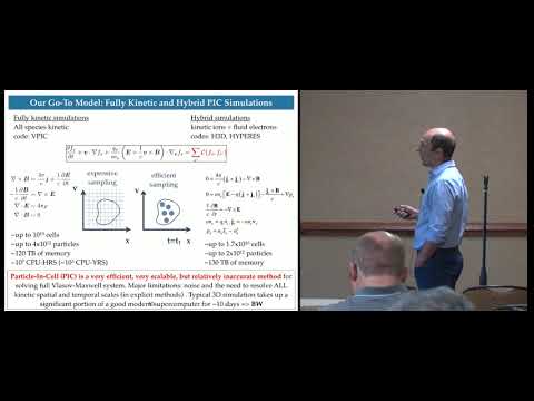 Kinetic Simulations of Astrophysical Plasma Turbulence -- Vadim Roytershteyn