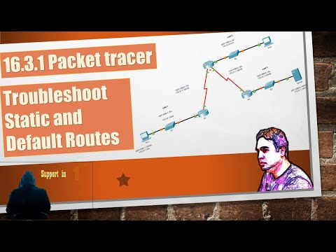 16.3.1 Packet Tracer – Troubleshoot Static and Default Routes