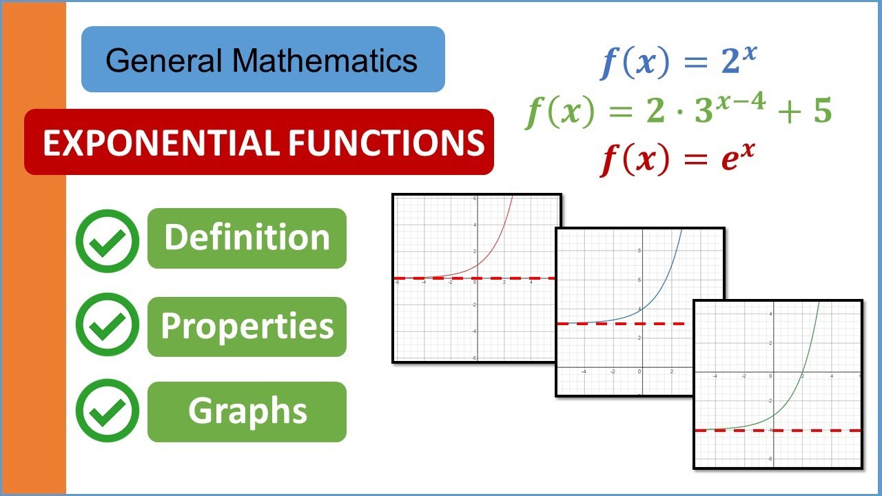 Exponential Functions | Definition | Properties and Graph | General Mathematics