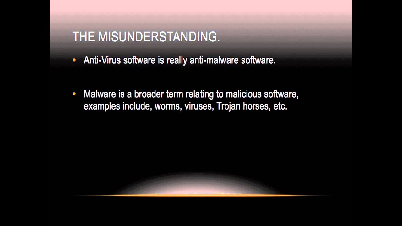 Module 4: Anti-Virus