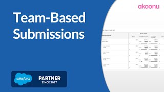 Team Submissions