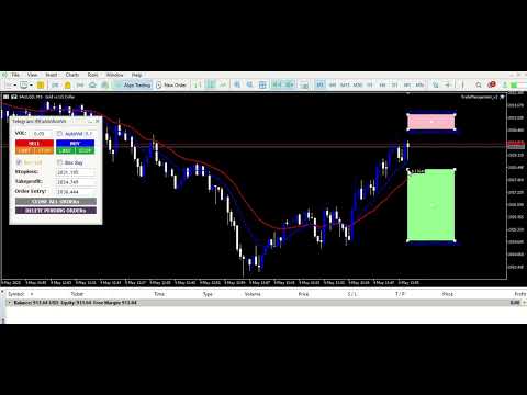 Video MT5 Trade Management