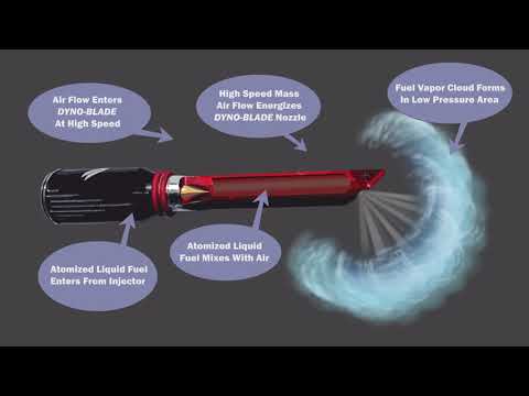 Supercharged Fuel Injection Demonstration