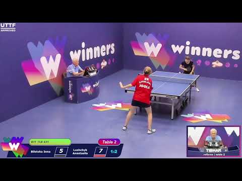 Winners League  14.08.21   Biletska Inna - Lushchyk Anastasiia  18:30