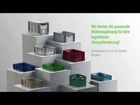 Entdecken Sie die Mehrweglösungen von bekuplast!