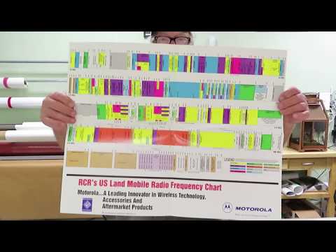 Land Mobile Radio Frequency Chart