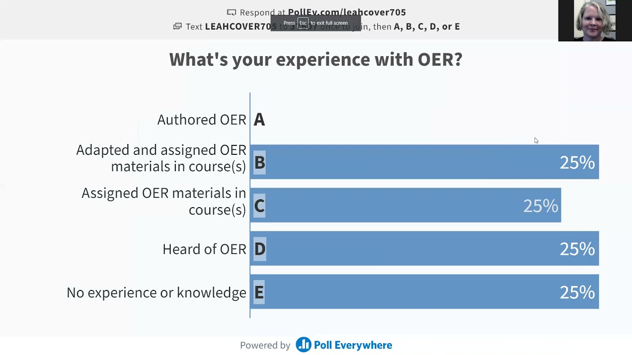 Understanding Open Educational Resources (OER): A Powerful Tool for Faculty and Students