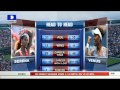 Sports This Morning: Reviewing 2017 AFCON Qualifiers' Results