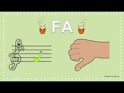 Vocal Warm-ups & KODELY Hand Signs For SOLFEGE