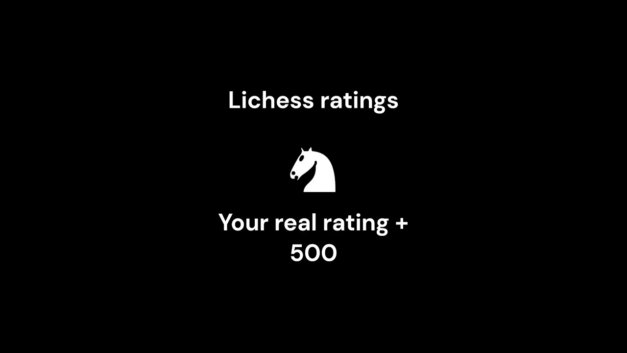 Chess com rating vs Lichess org ratings #shorts