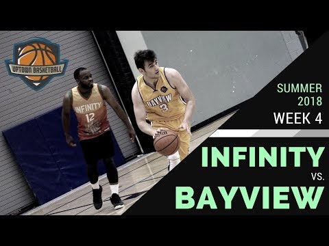 UPTOWN BASKETBALL - Infinity vs. Bayview - June 24th