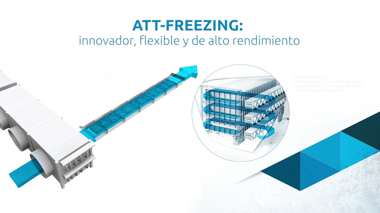 Video Congelador de Cajas AAT 3D