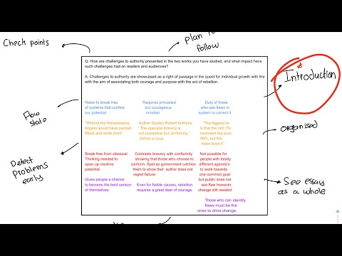 How to plan your IB English essay