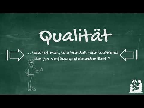 Was bedeutet Nachhaltigkeit ?