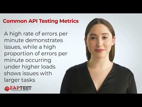 Common API testing metrics