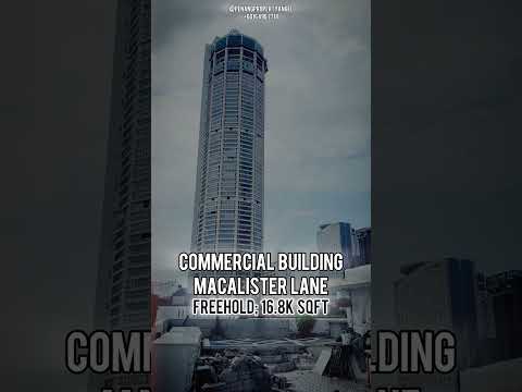 Shop / Office for Sale in George Town (Penang) - KK Kwok - PropertyGuru.com.my