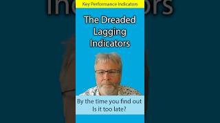 LeadingIndicators