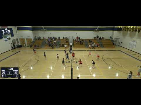 Trinity Prep vs. Winter Park Varsity Womens' Volleyball