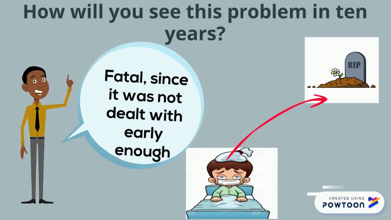 THE ART OF CREATIVE PROBLEM SOLVING - (Animated)