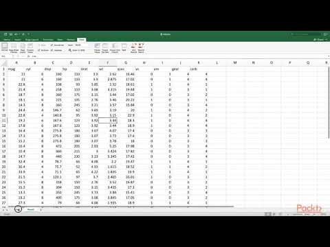 R Troubleshooting Solutions The Course Overview | packtpub com