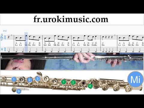 Comment Jouer de la Flute Alesso - REMEDY Tab Tablature um-ih829