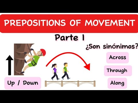 PREPOSITIONS OF MOVEMENT (across, through, along, up, down) | Prepositions of movement in English