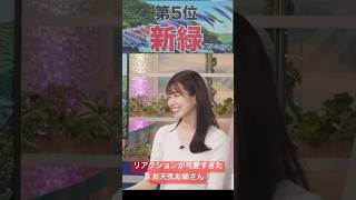 - クイズ外した時のリアクションが可愛すぎるお天気お姉さん#青原桃香