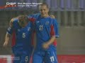 video: Magyarország - Izland 3:2, 2004 - Összefoglaló