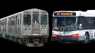 How to use Chicago's public transit system (CTA) | CTA Explained