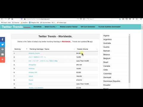 See Twitter Trending Tweets, Hastags, Topics in Real Time