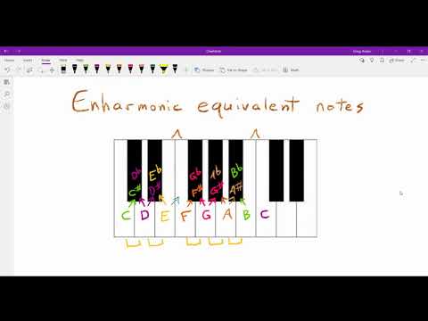 Enharmonic Equivalent Notes part 2