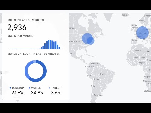 SparkTraffic video thumbnail