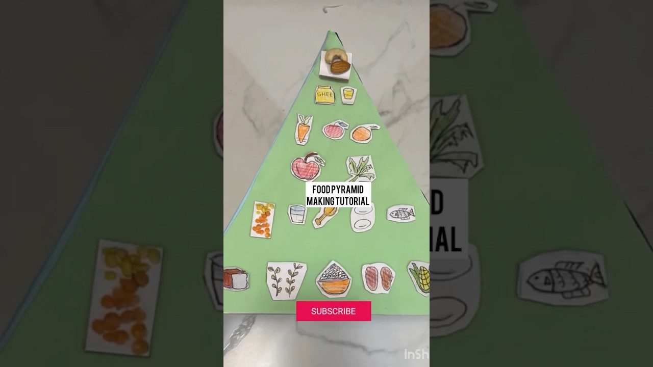 How to Make a 3D Food Pyramid Model | Easy School Project Tutorial