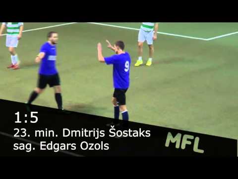 Mateja Futbola Līga MFL 2015/2016 APU - Husky