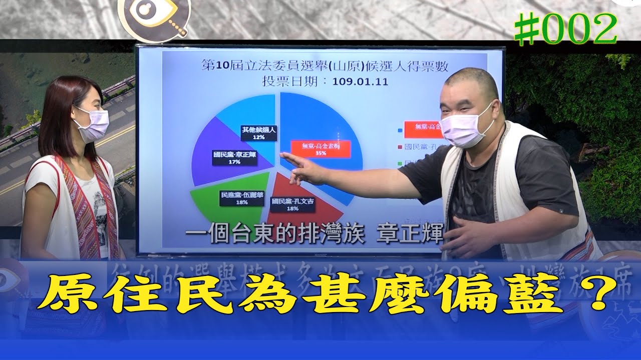 山原立委網路民調分析