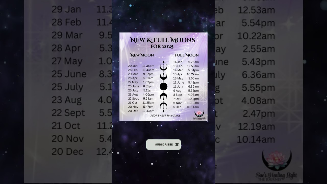 New & Full Moons 2025 🌕🌑 Dates! #fullmoon #newmoon #lunardates #2025