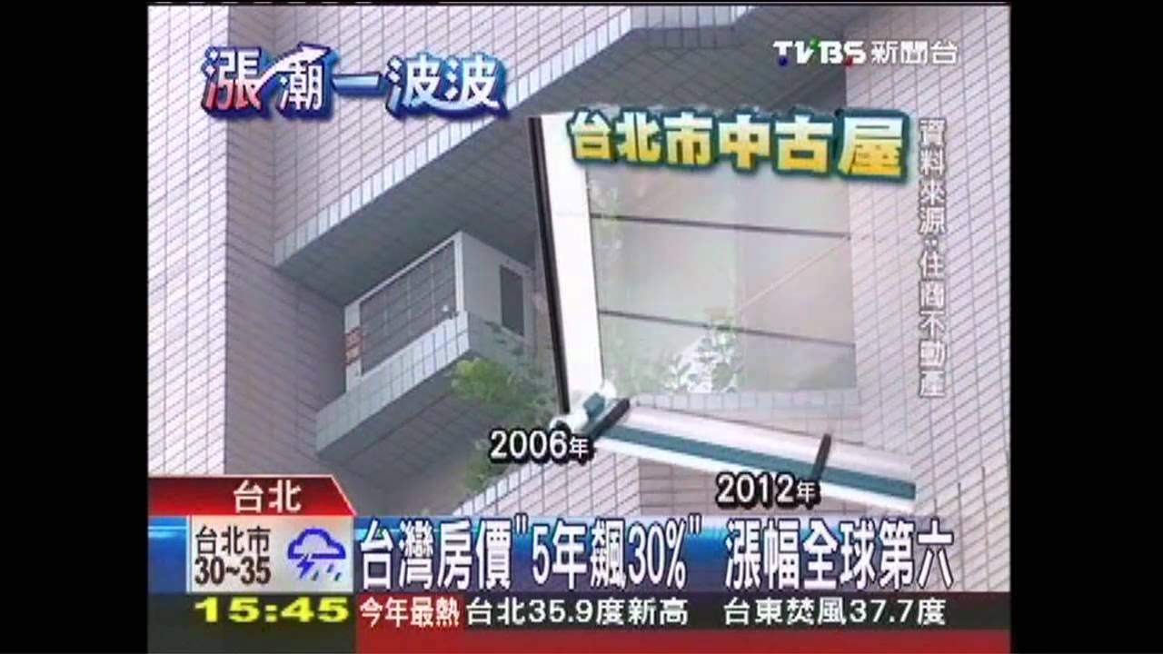 台灣房價5年飆30% 漲幅全球第6